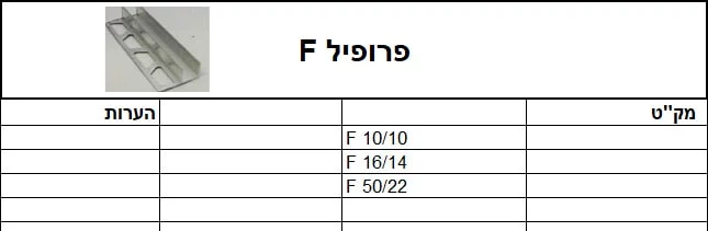 פרופיל גבס | פרופיל F