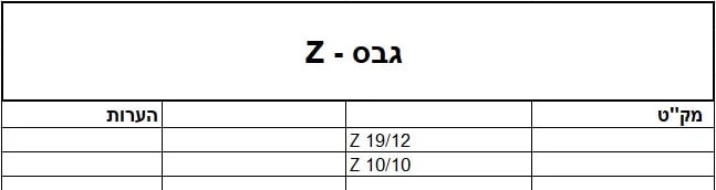 פרופיל גבס | פרופיל Z
