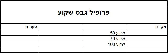 פרופיל גבס שקוע