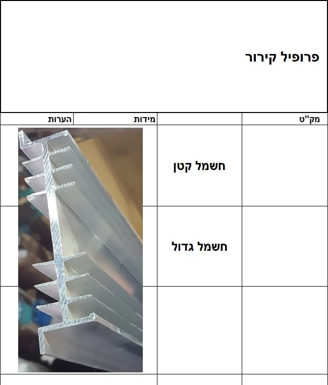פרופיל קירור
